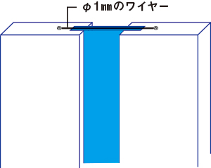 スルーガラスデザイン