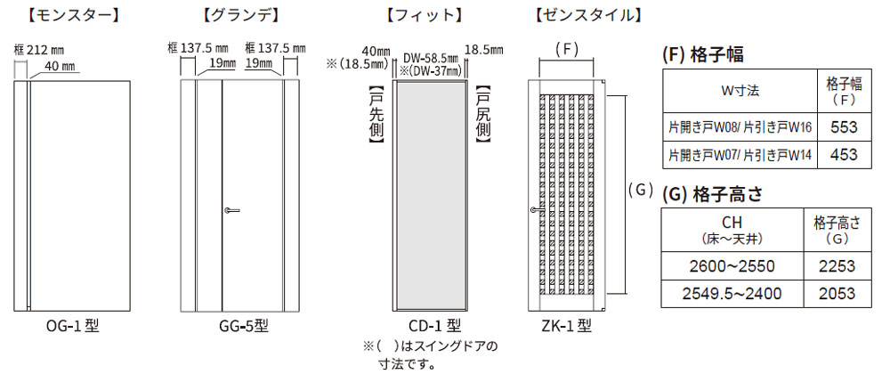 よくある質問 Faq 神谷コーポレーション