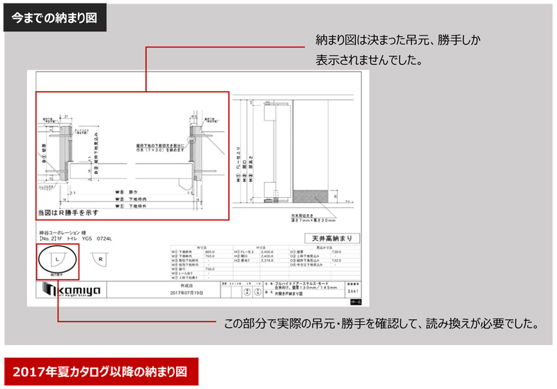17summer新作フルハイトドアをご紹介 納まり図とプランボードも便利になります