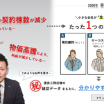 News100　＼大好評！／小さな会社が生き残るためのたった1つの方法とは！？『2030年 幸せ社長と絶望社長』