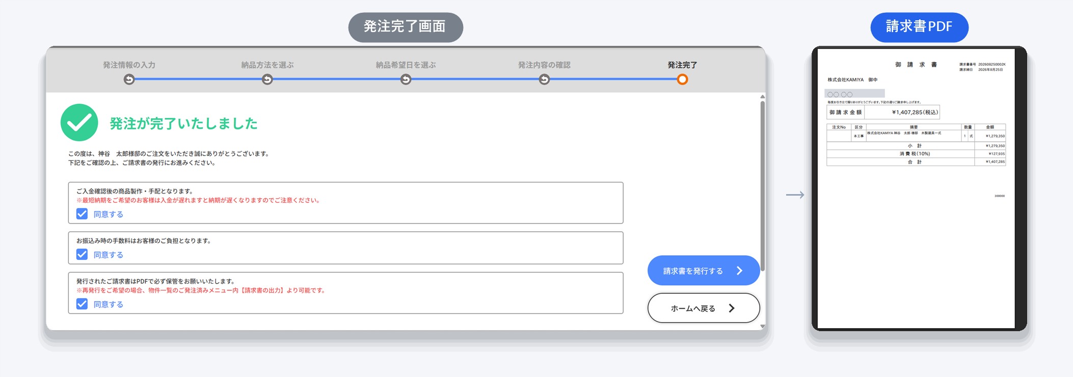 発注完了画面と請求書PDFの例