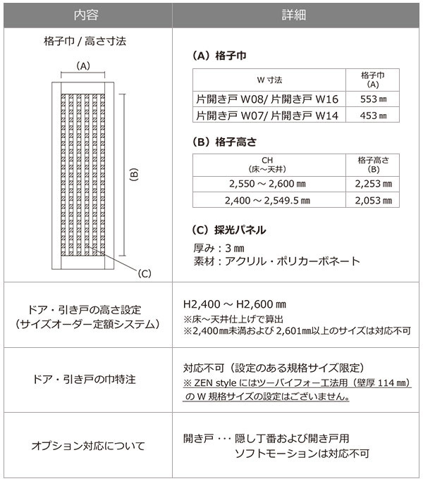 商品概要