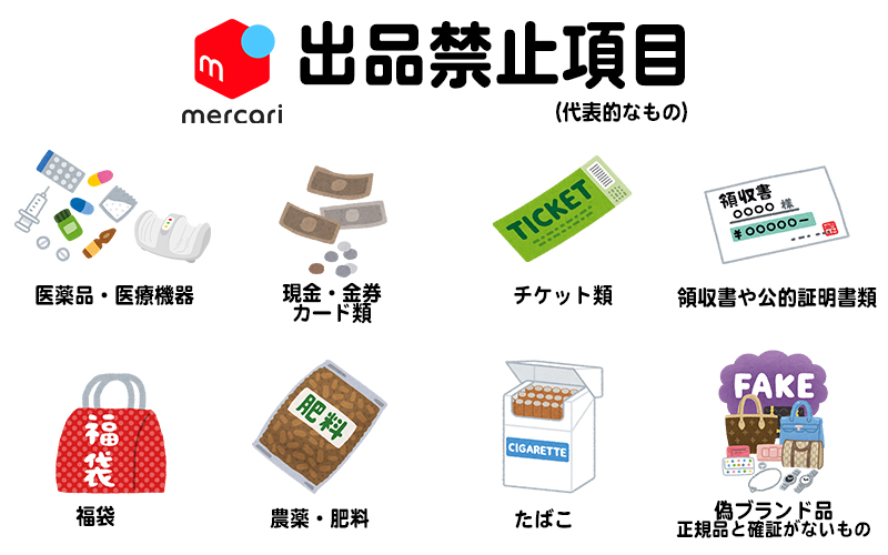 メルカリ歴1年の私が、ハードルが高そうなメルカリの出品方法を教え ...